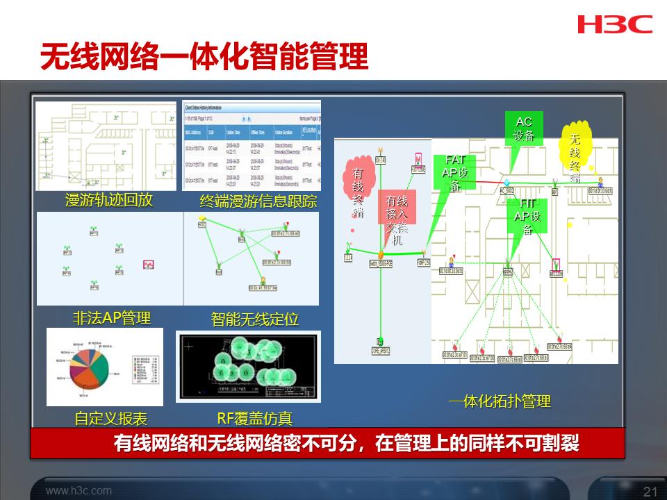 h3c培训课程,h3cdns培训教程