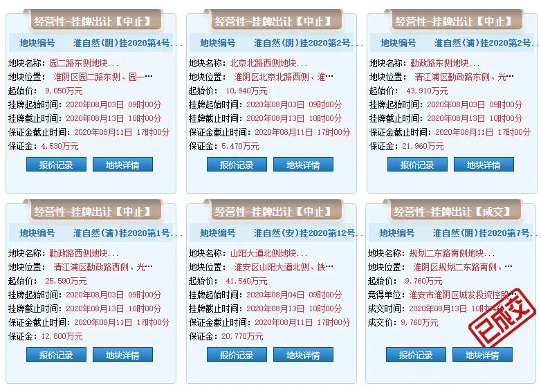 拿地到动工需要多少天,淮安拿地即开工