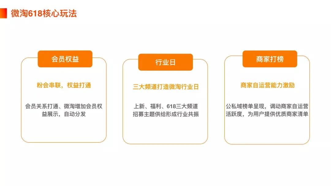 618天猫活动具体规则,天猫618玩法大全