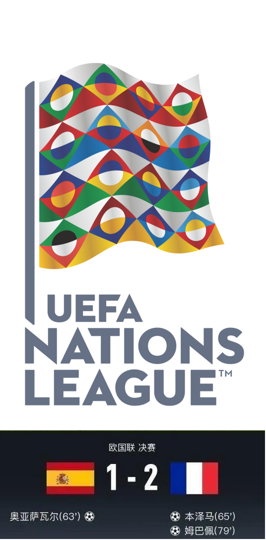 法国男子国家足球队阵容,法国男子国家足球队