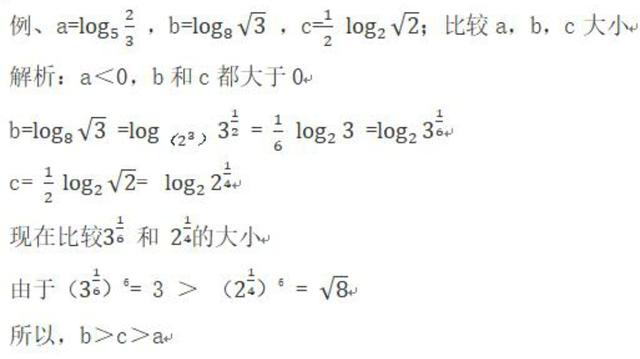 对数函数完整课,大一数学对数函数