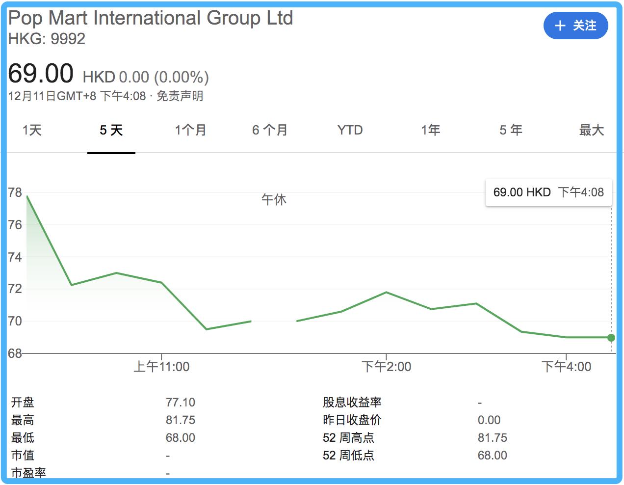 买泡泡玛特的都是什么心理,泡泡玛特为什么那么多人买