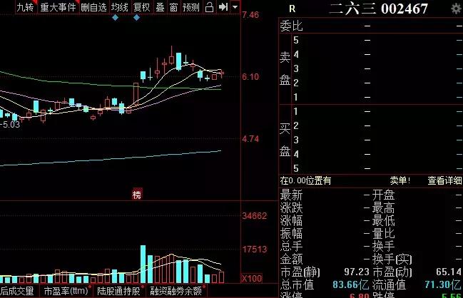 云通信板块,云通信概念涨停