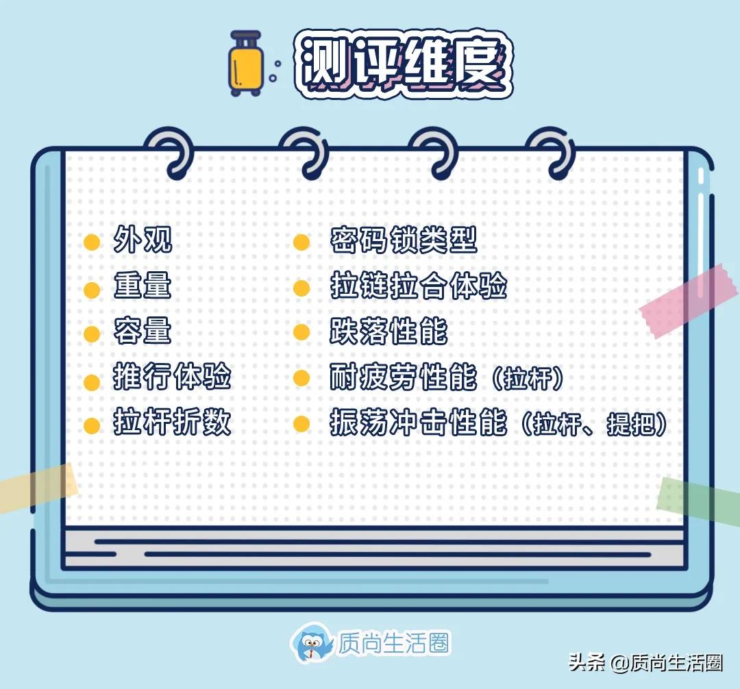 行李箱测评丨网易X选拉杆易卡阻,109元的喜朗顿侧提把不耐用