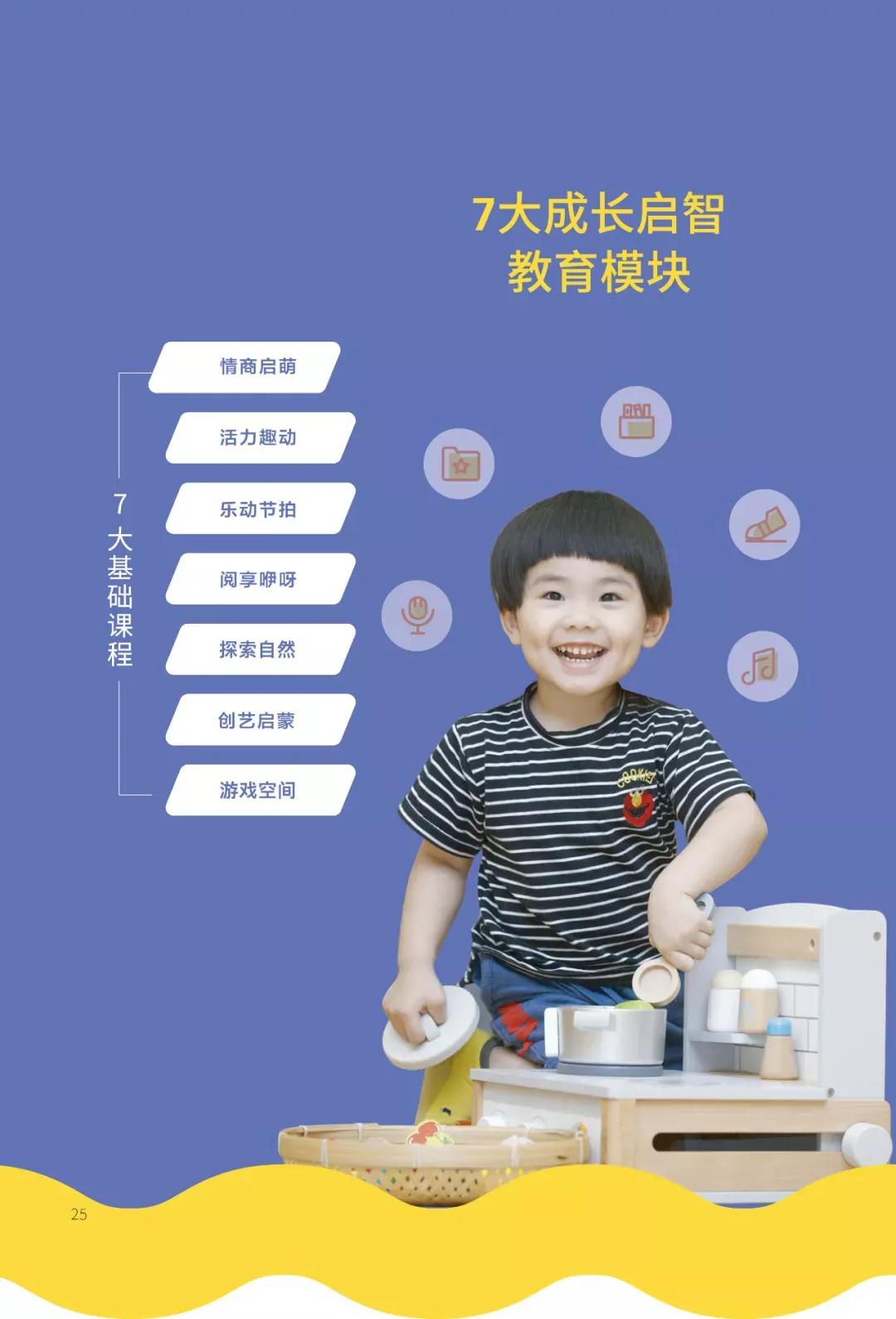 托育行业加盟和餐饮行业哪个好做,托育园和早教机构的区别