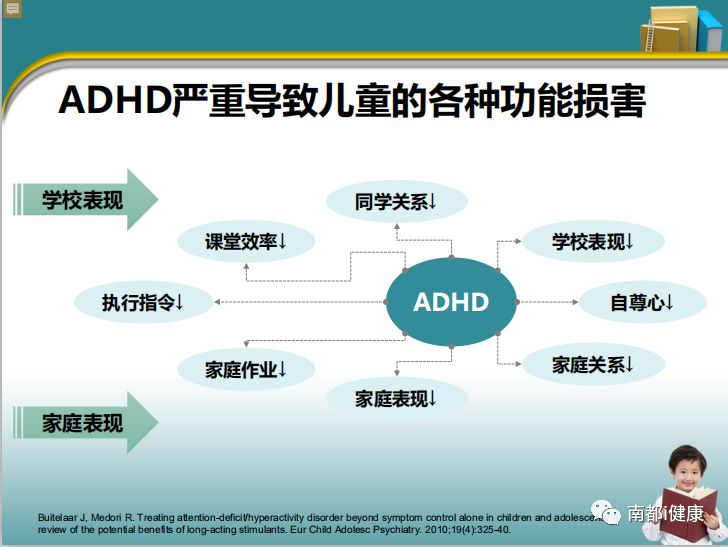 一分钟辨别孩子是多动症还是好动,如何快速判断孩子是不是多动症