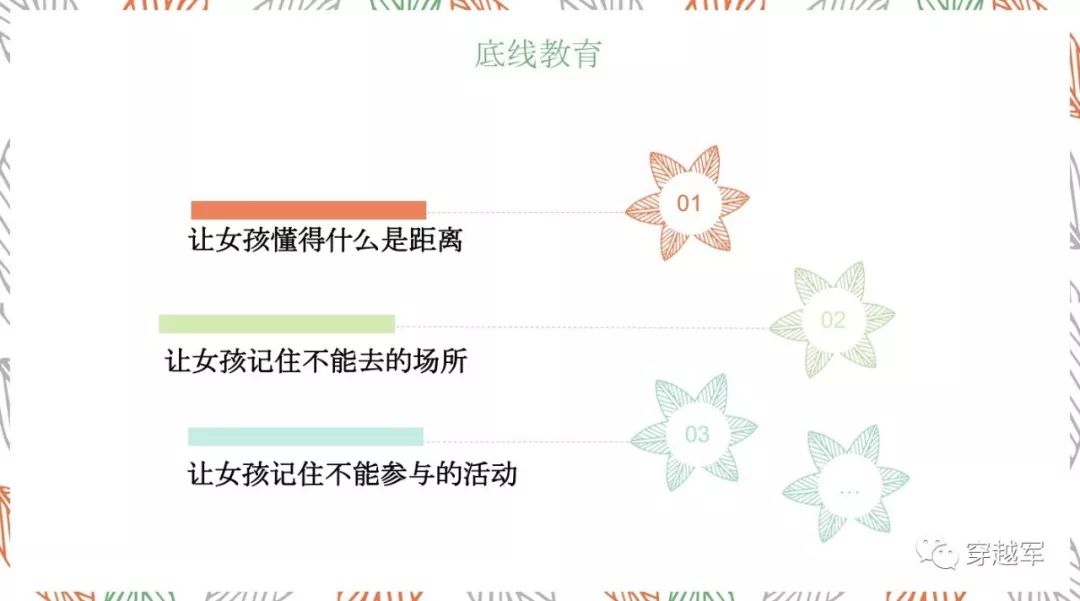 穿越军｜童铁旅气质女孩安全营-懂卫生、懂安全、懂自己