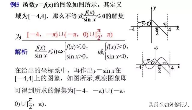 高中数学填空题的常用解题方法,高中数学填空有什么思路