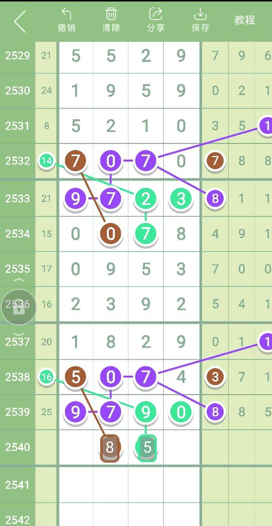 2540期加急头尾七星彩,2544期七星彩头尾信息