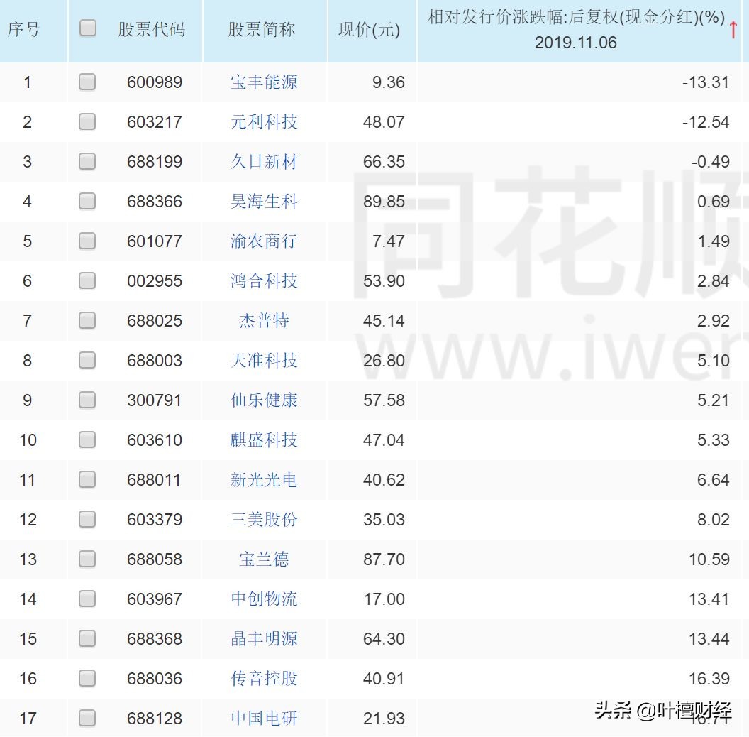 拉响警报是什么原因,拉响警报后果严重吗
