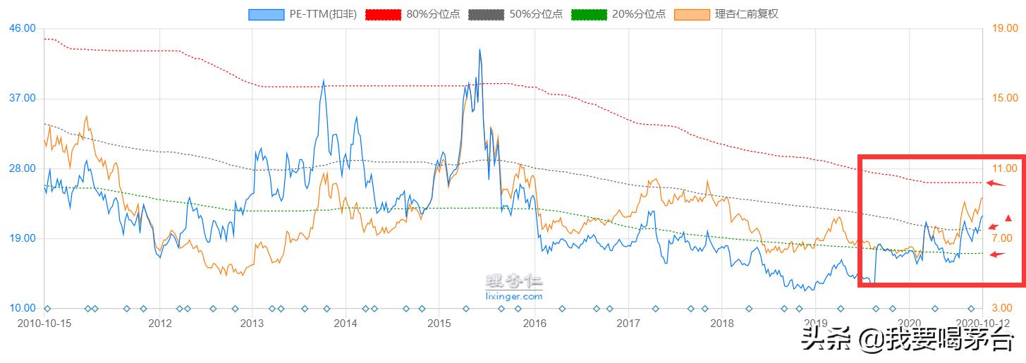 特变电工是光伏板块吗,光伏发电概念龙头