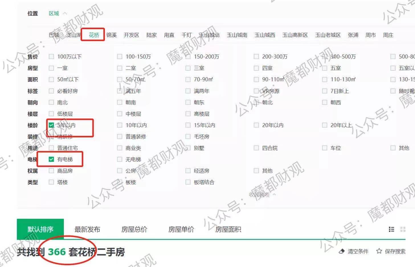 这阵子，昆山花桥又被大家猛烈*攻围**了
