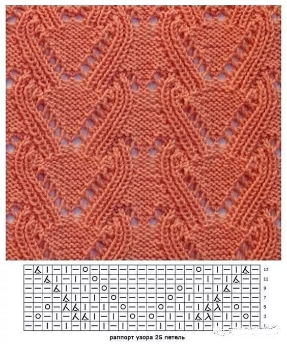 各种毛衣的织法及花样,毛衣的各种织法简单又好看