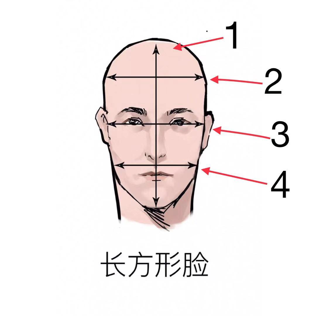 男生剪寸头有多好看,男生剪寸头好看吗