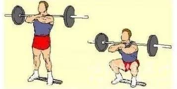 教你正确的锻炼方法,教你锻炼健身小窍门