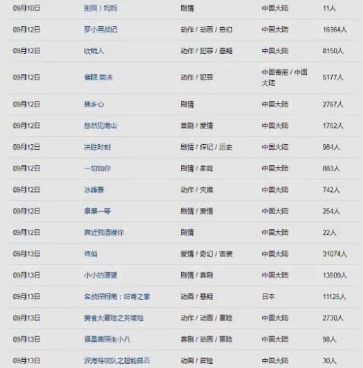 小小的愿望结局怎么样了,小小的愿望和诛仙哪个好看