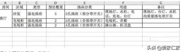 开关插座看似不起眼但千万别乱装,开关插座更换注意事项