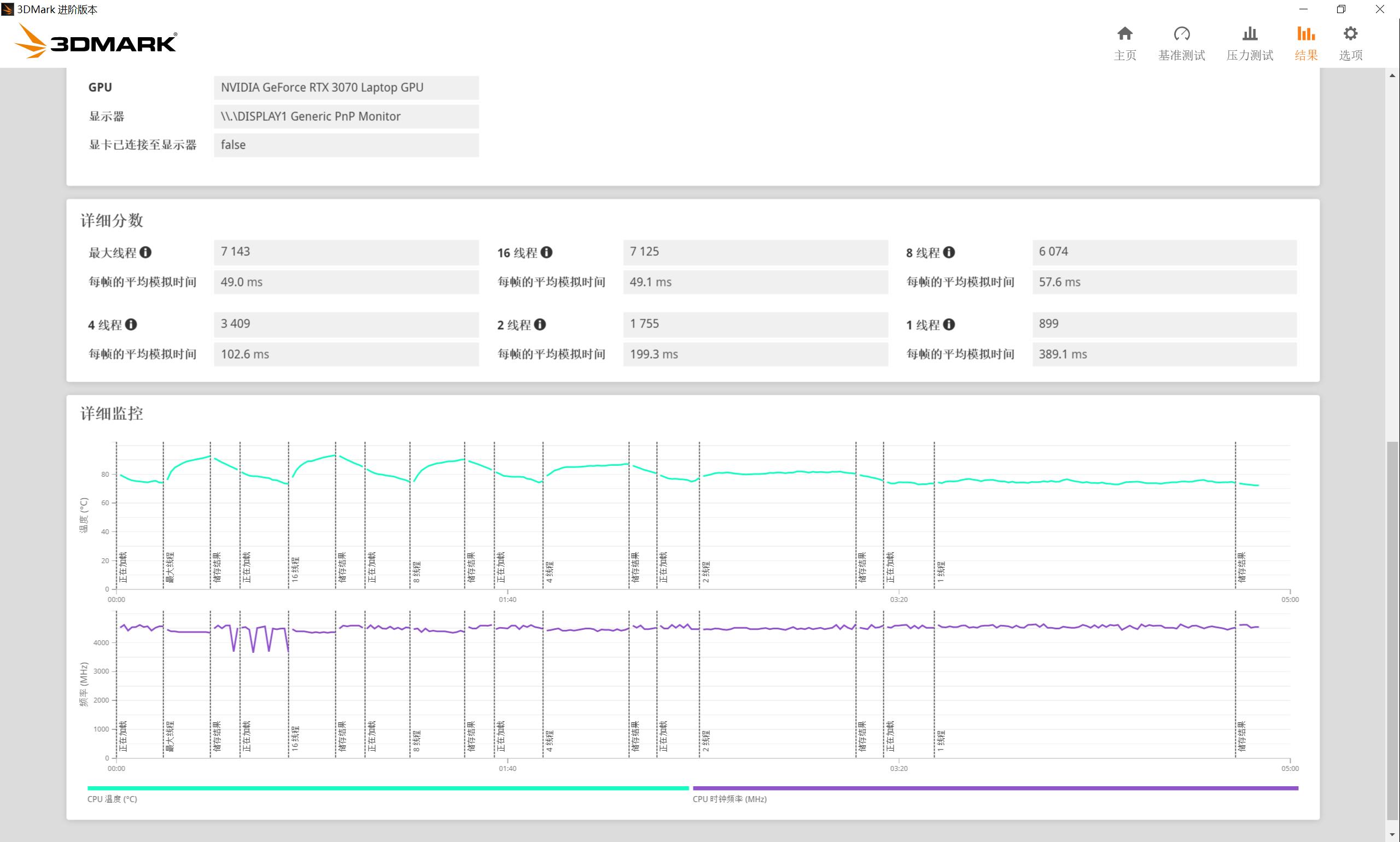 华硕proart创16全能创作本,华硕proart创162023笔记本测评