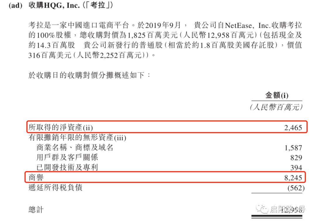 阿里上市报告,阿里香港上市解读