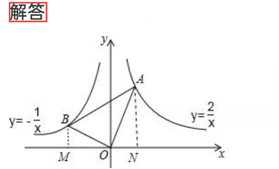 相似三角形的基本模型图片,相似三角形的基本模型教案