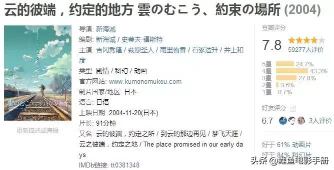 十部顶级治愈系动画片暖心,十部顶级治愈心灵的动画电影推荐