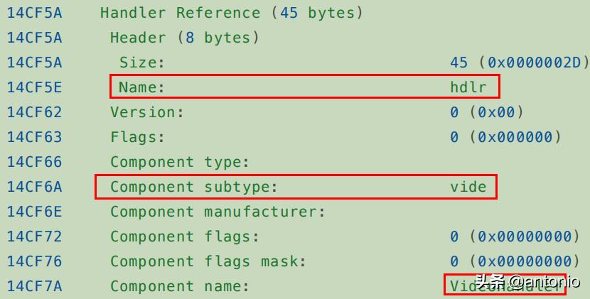 如何转换成mp4格式,高清mp4视频参数