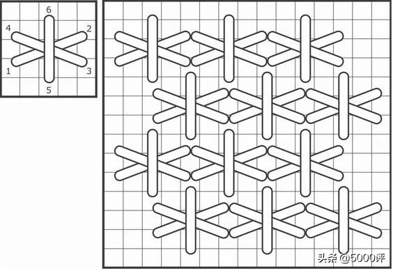 十字绣绣好要怎么弄,十字绣正确绣法为什么要留一格呢