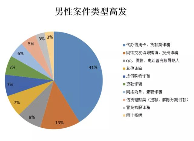 男子八万买劳力士,昆明12万劳力士