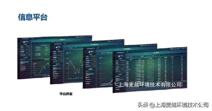 温室大棚二氧化碳检测仪器,温室气体监测设备