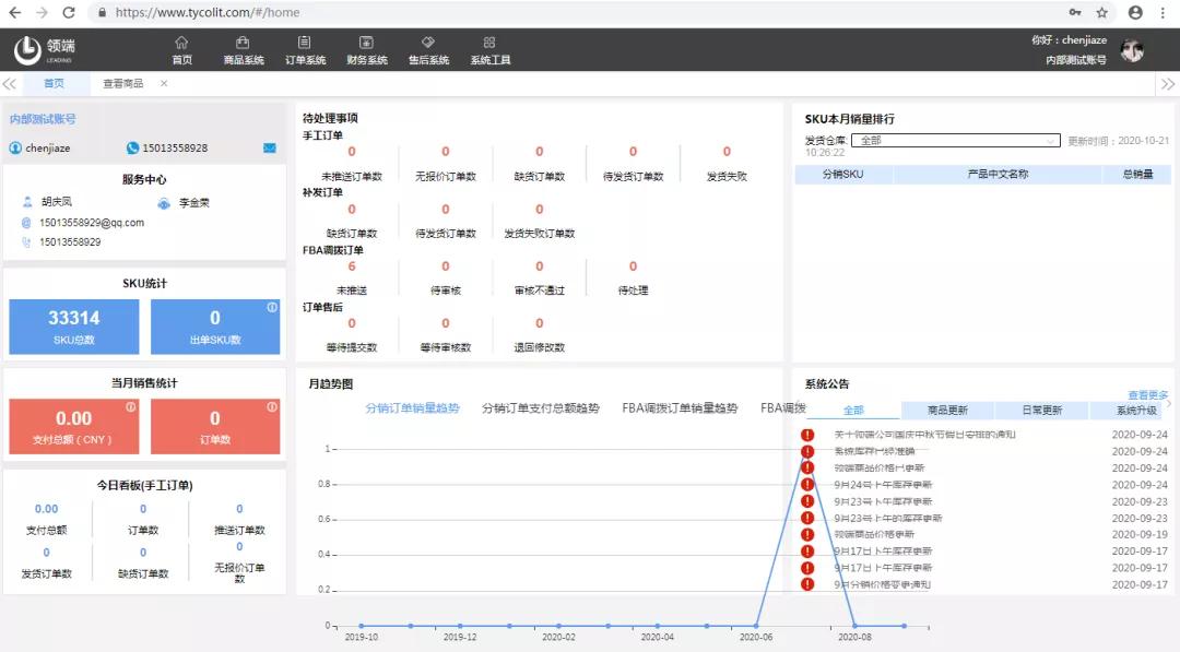 跨境卖家：为什么我会选择领端货源分销合作？