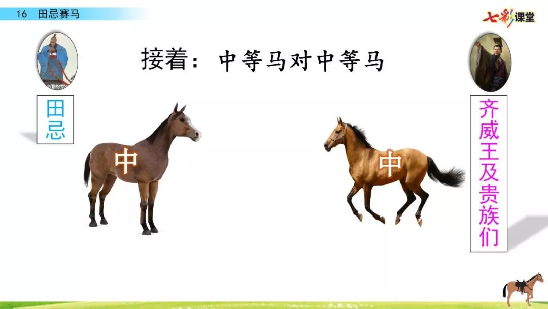 五年级下册第16课田忌赛马讲解,五年级田忌赛马的优质课教学视频