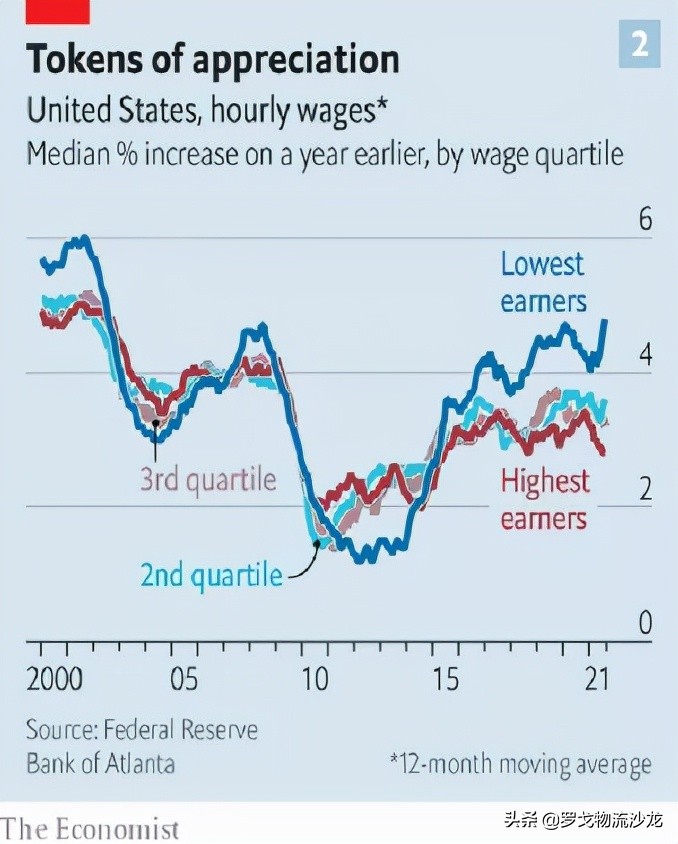为什么要在疫情下挣钱,疫情期间外卖小哥真的能赚钱吗
