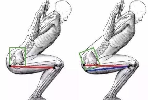 深蹲后膝盖痛一般多久能恢复,深蹲膝盖痛站不起来是怎么了