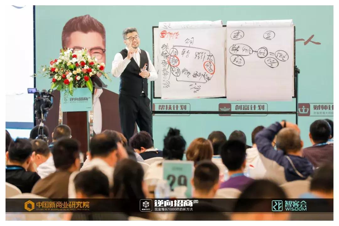 逆向招商如何做渠道,东部逆向招商