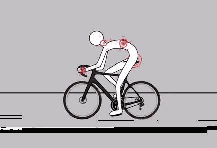 骑车出现腰痛是什么原因,骑车以后腰椎间盘不疼了