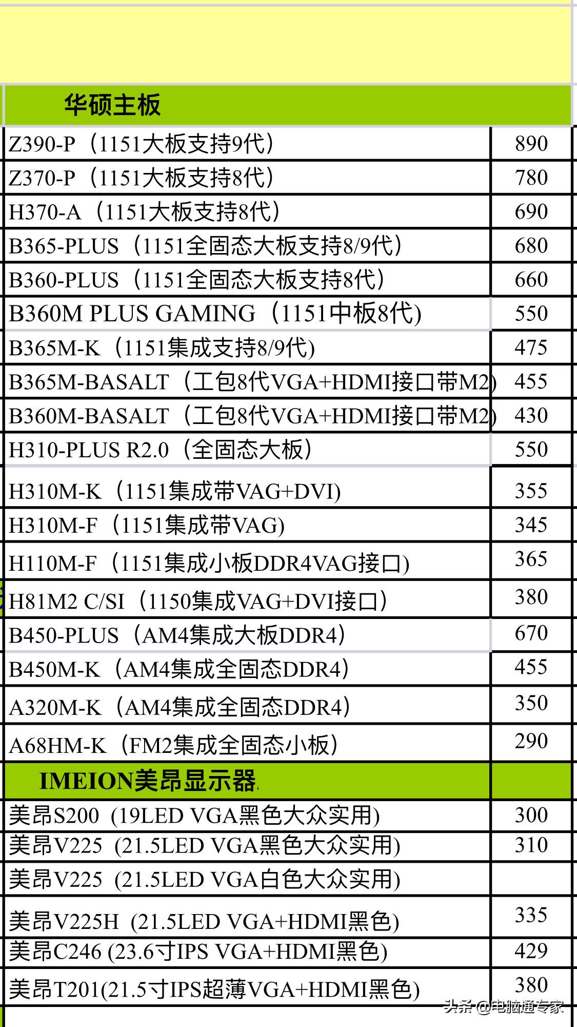 华硕技嘉微星哪个性价比高,华硕技嘉微星主板哪个好