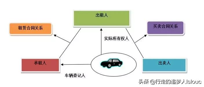 居间合同案例分析,案例分析合同纠纷