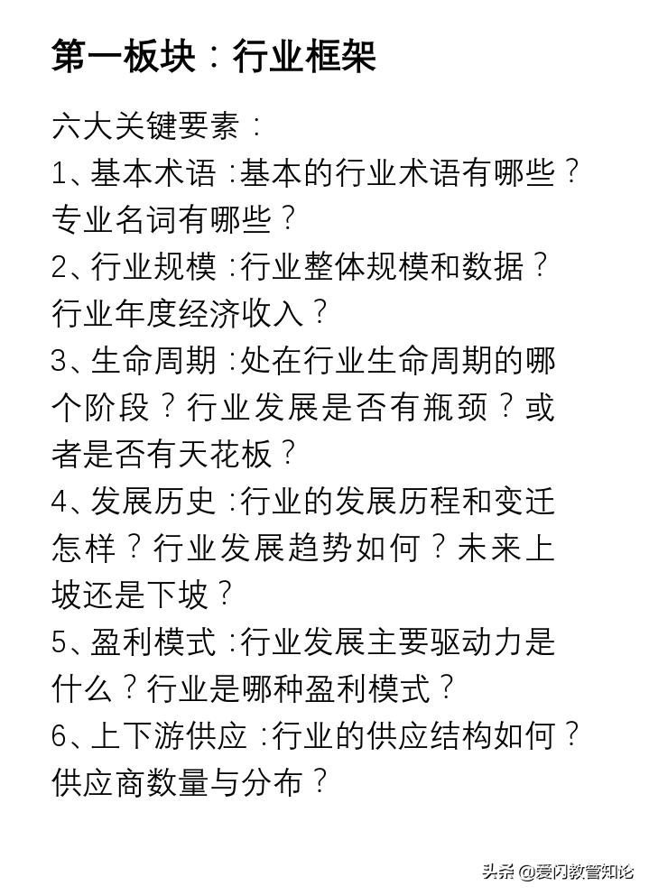爱市拓:如何一周时间速摸清某个行业
