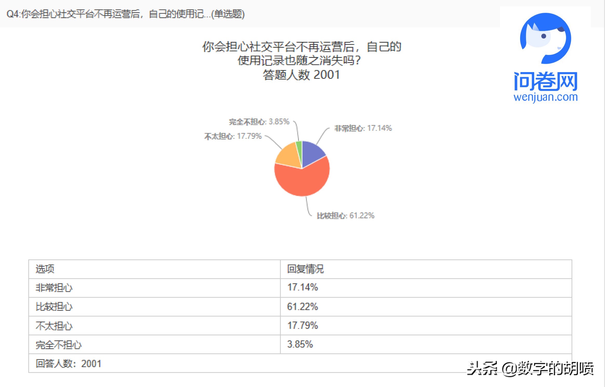 马艺妮与宋思睿,清华马艺妮宋思睿事件