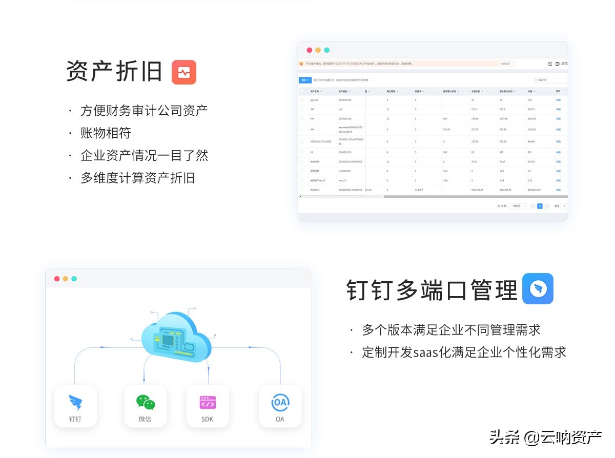 资产管理公司不动产处置,不动产资产运营是干啥的