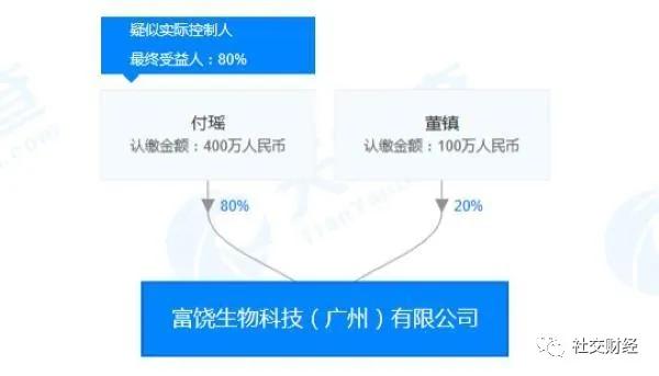 溢涌堂穴位贴实体店,溢涌堂骗局大揭秘