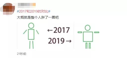 2017年和2020年房价对比图,2017和2019房子图片对比