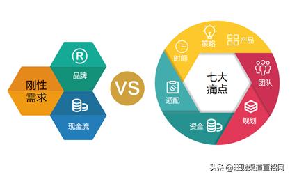 国内11家权威重量级媒体报道了这家智慧招商服务平台