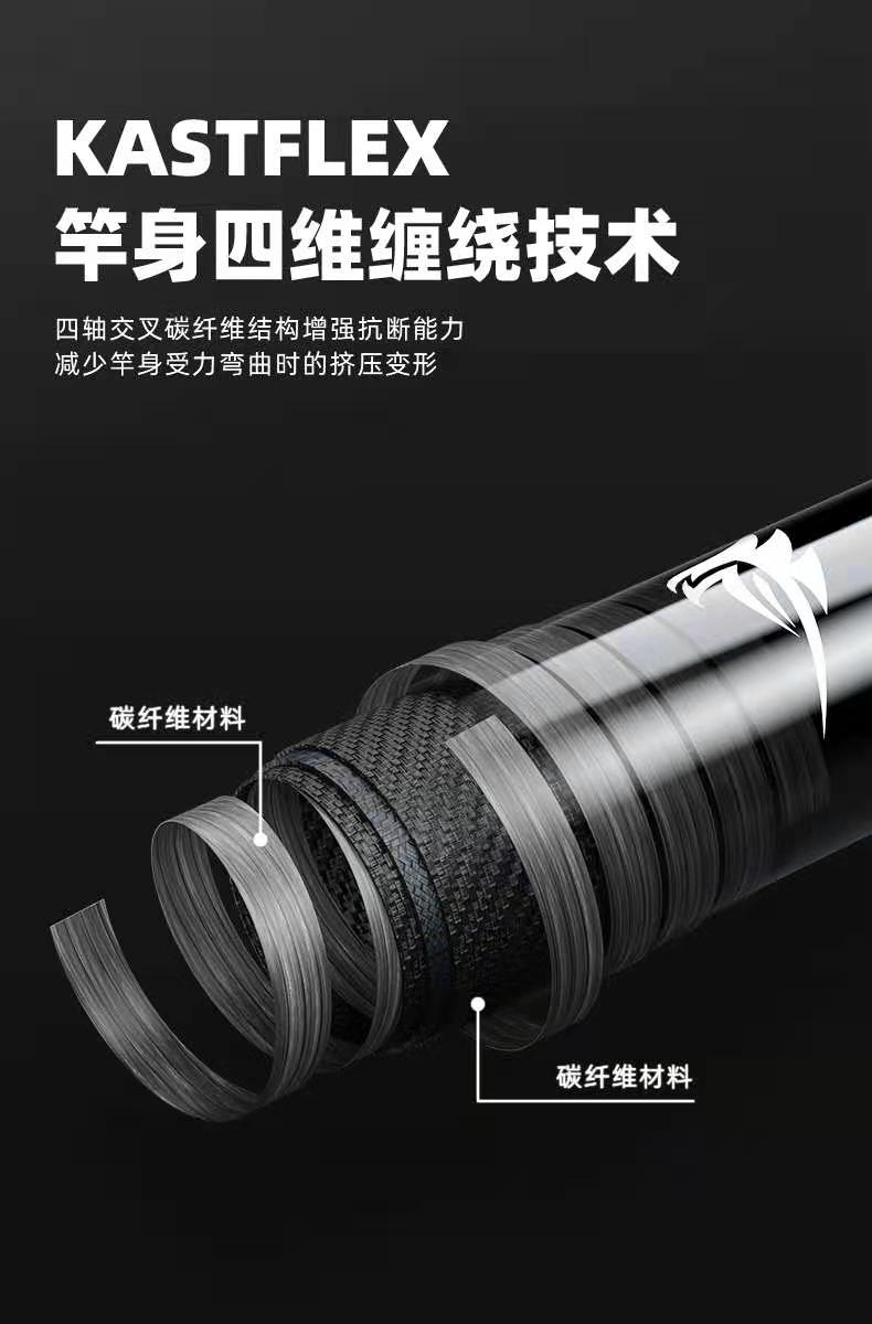 马口路亚竿微物轮推荐,马口路亚竿微物竿达亿瓦