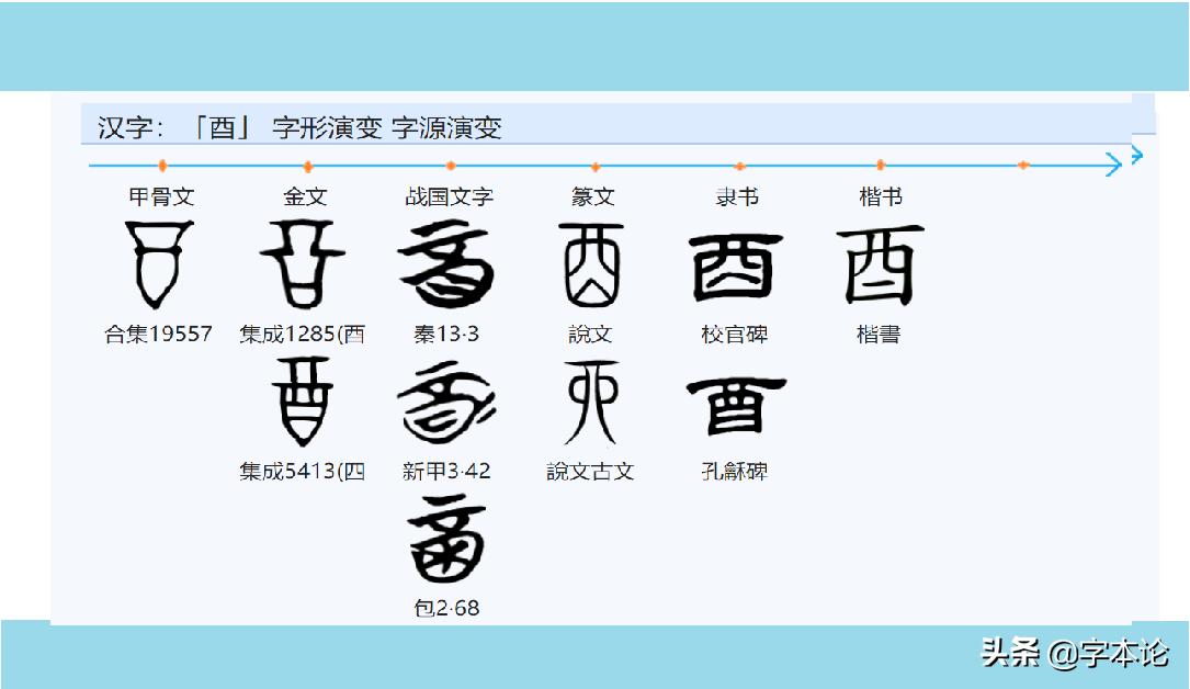 配的含义,配的含义是什么意思
