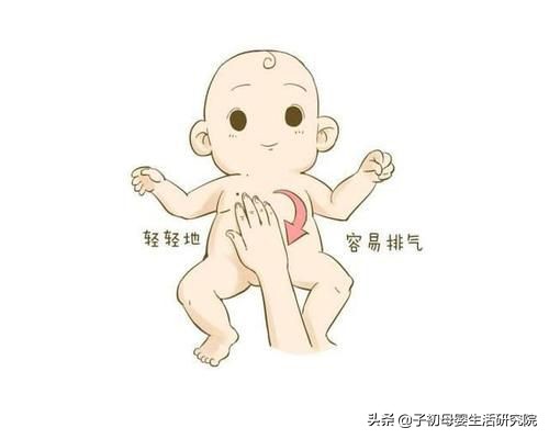 宝宝攒肚子需要干预吃什么药,宝宝攒肚子挂什么科