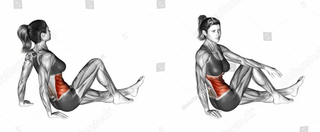 放松肌肉的动作图,各个肌肉的放松方法