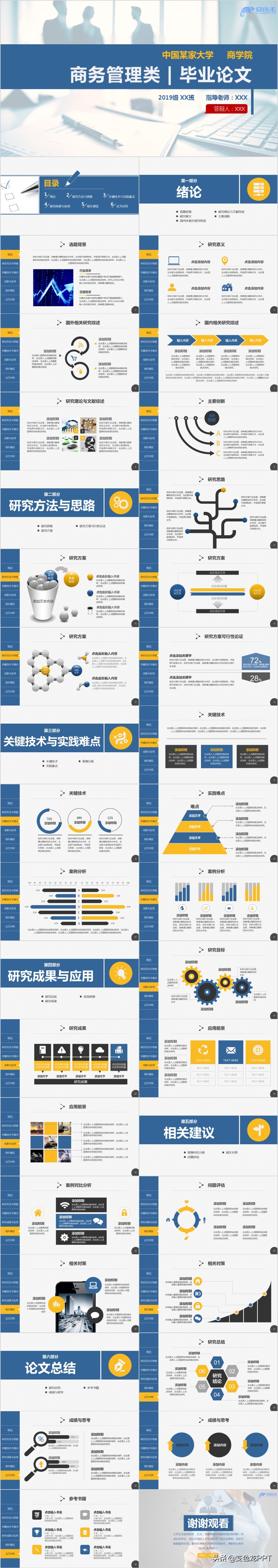 毕业答辩ppt优秀范例国际商务专业,工商管理专业毕业论文答辩ppt模板