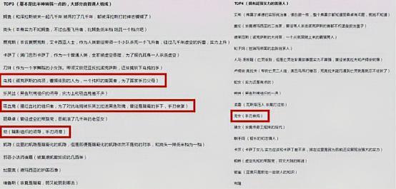 英雄联盟：网友苦读背景故事为英雄实力排名，慎的实力出乎意料！