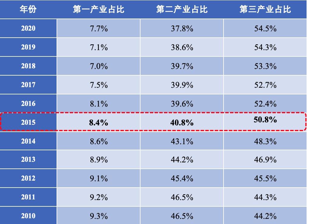 网红奈雪的茶视频,奈雪的茶抖音视频